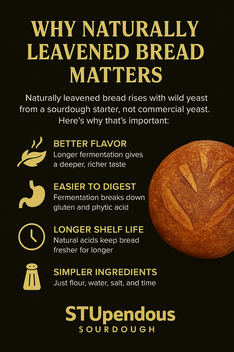 Why Naturally Leavened Bread Matters (and Tastes Better)