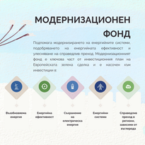 МОДЕРНИЗАЦИОНЕН ФОНД
