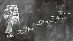 אז מה כל כך מוצלח בך?/מיתוג עצמי