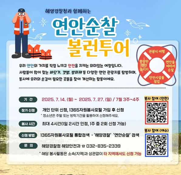 (사진 제공: 해양경찰청)