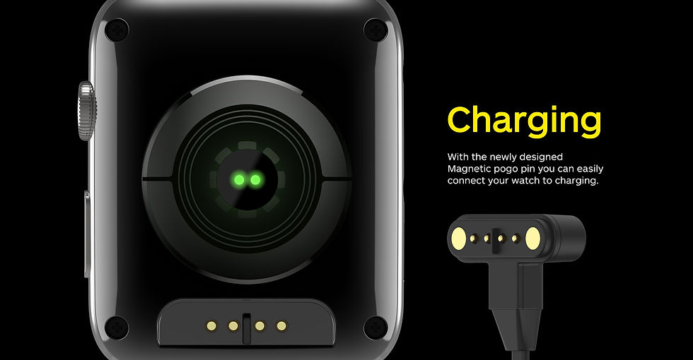 Thumbnail: []New 2021 1.8inch Android Smart Watch