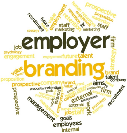 Extern winnen is intern beginnen -
Het belang van een goed ‘employer brand’