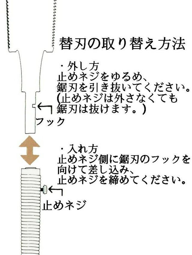 信州丸勝 説明