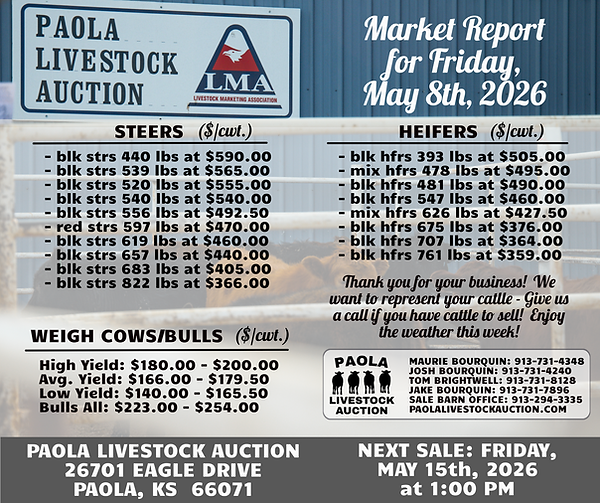Market Report 5-8-26.png