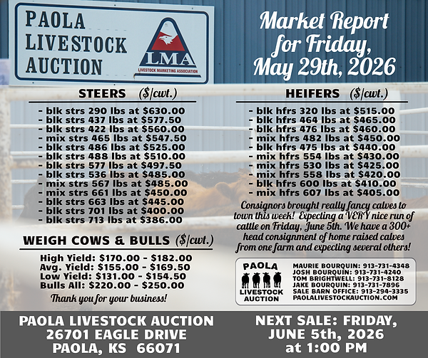 Market Report 5-29-26.png