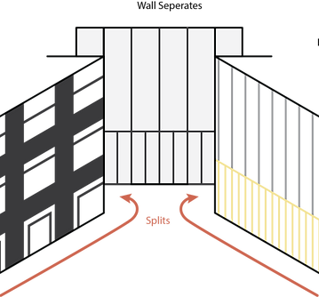 Co 1 Materiality.png