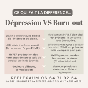 Burn out VS Dépression.