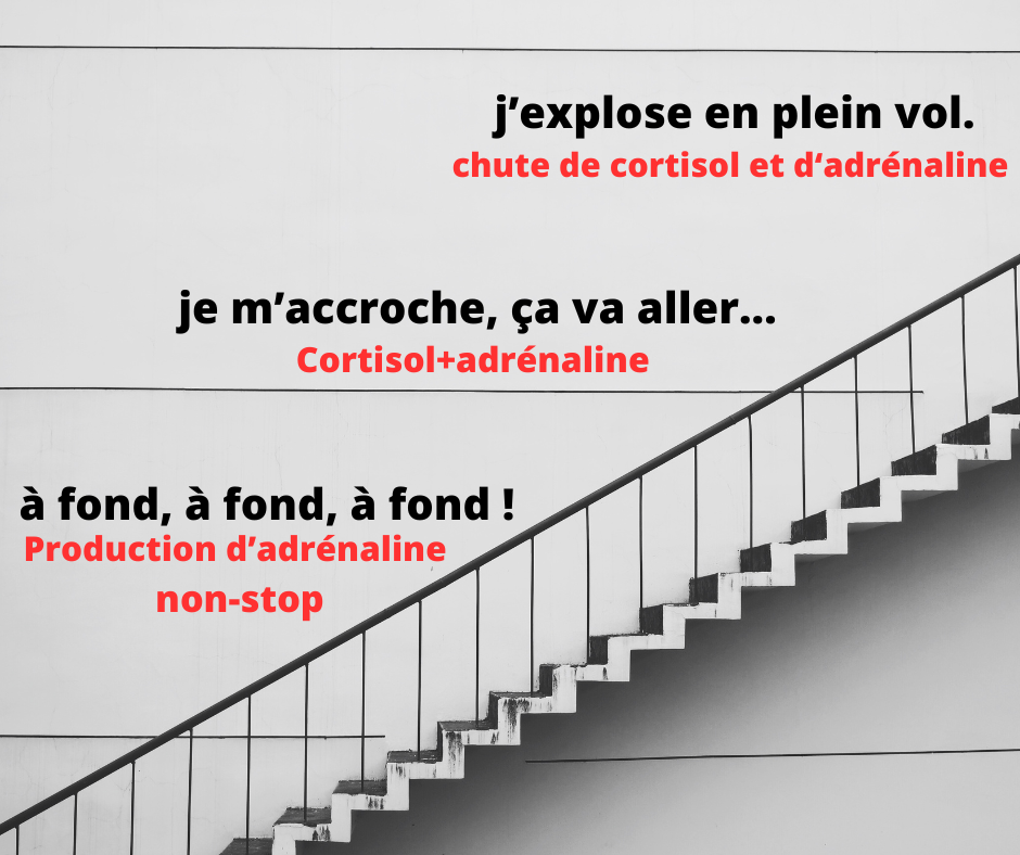 un escalier