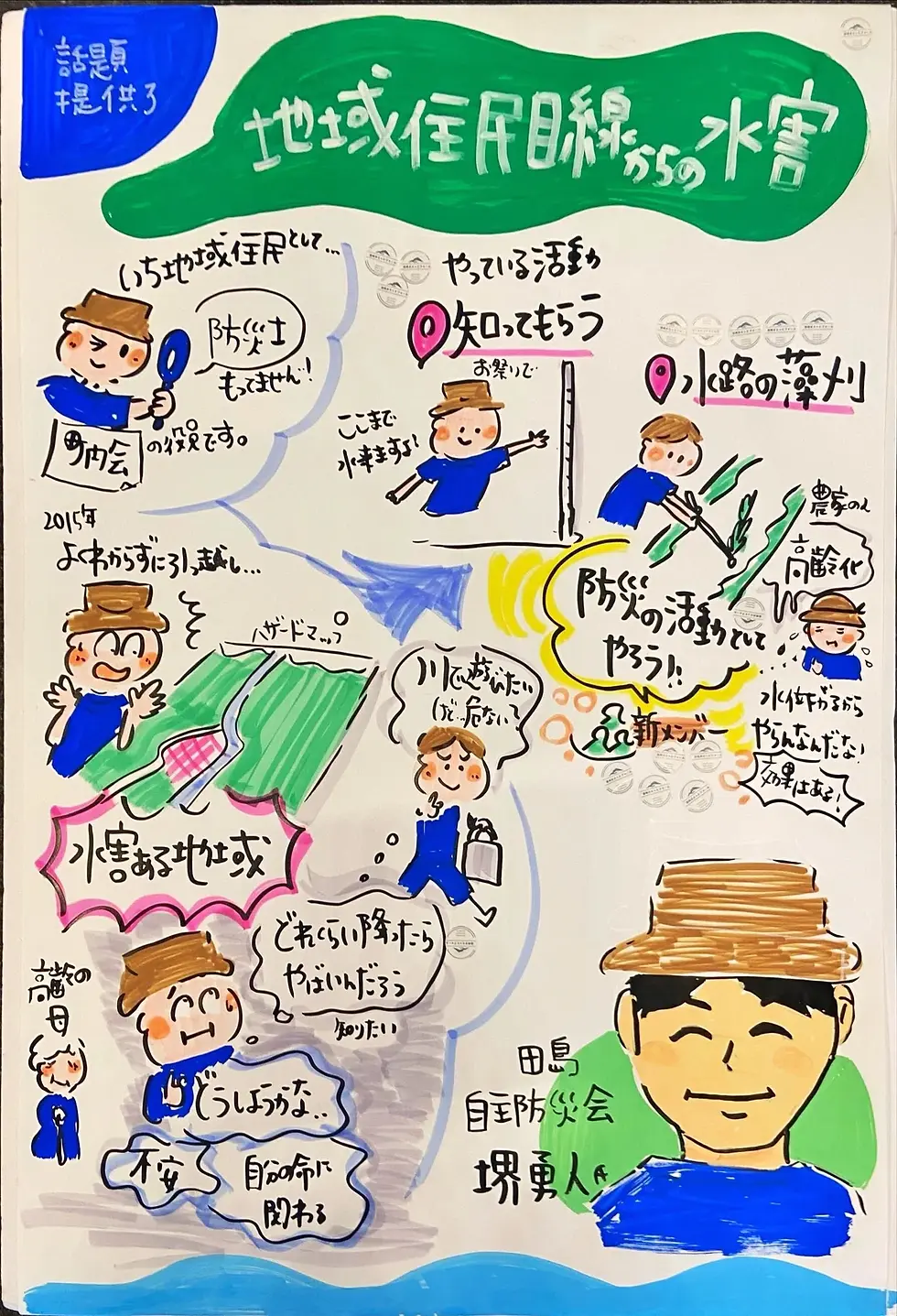 田島地区 自主防災会 堺さんによる話題提供のグラフィックレコーディング by Reona Sasamoto