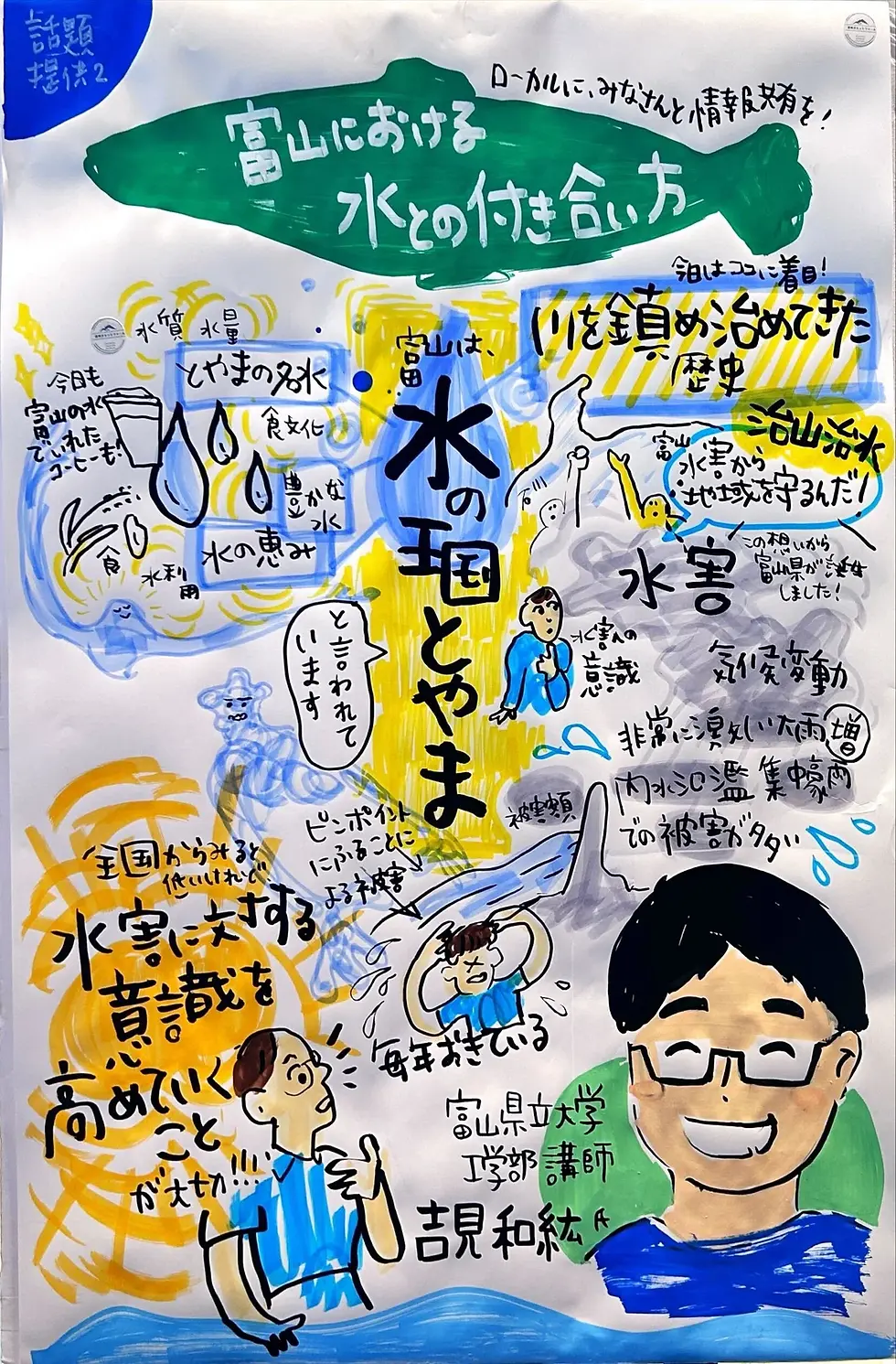 富山県立大学 吉見和紘先生による講演のグラフィックレコーディング by Tanaka Yumino
