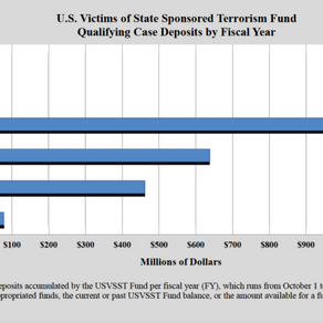 U.S. Victims of State sponsored Terrorism Fund