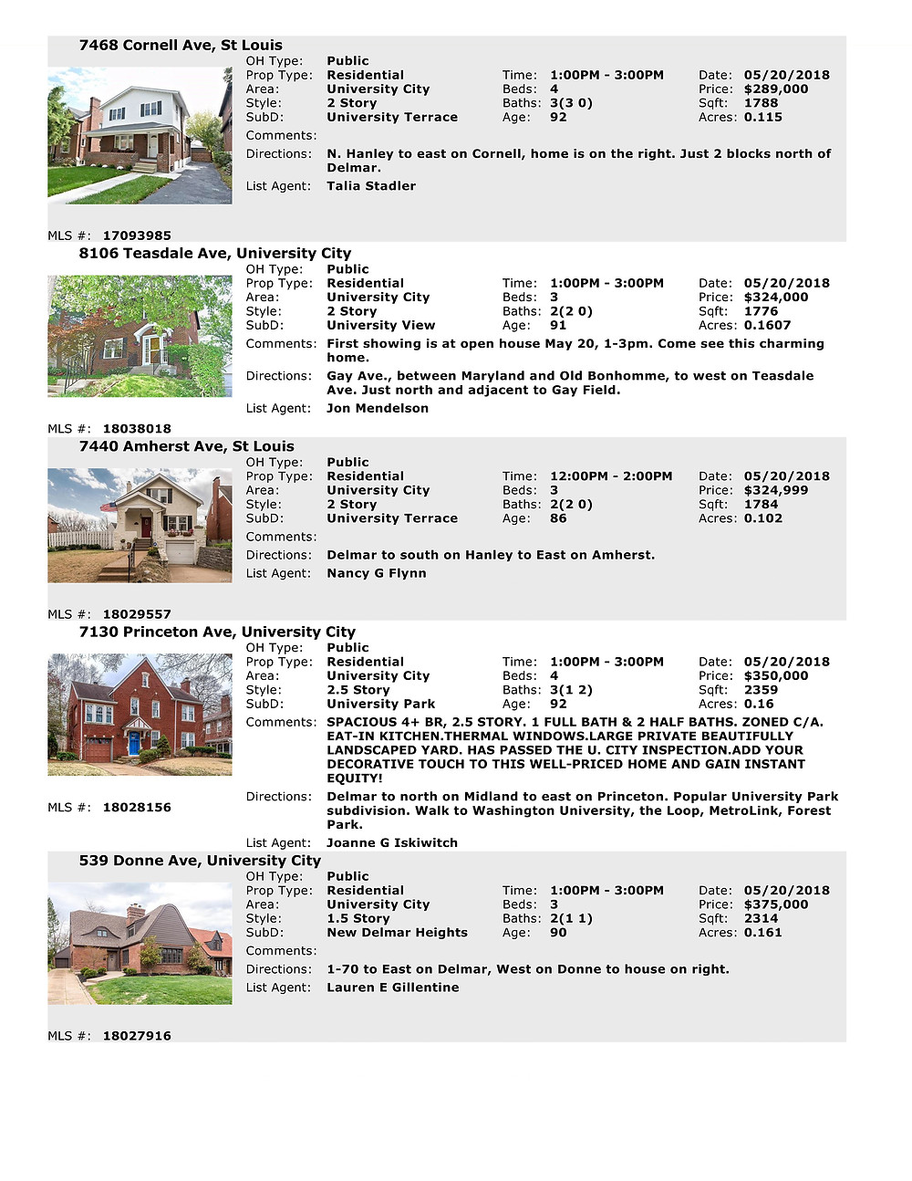 St Louis Living Open Houses University CIty
