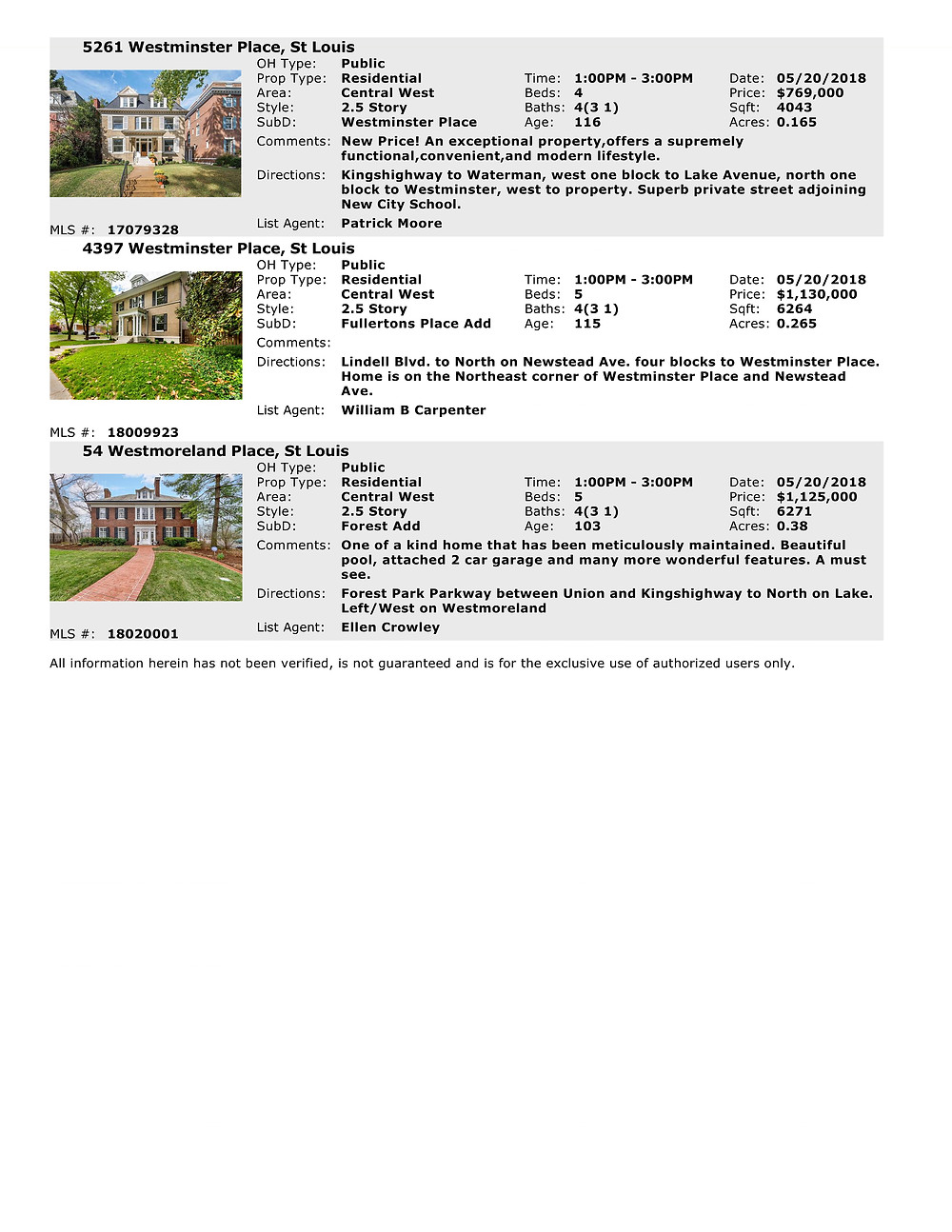 Central West End Living Open Houses