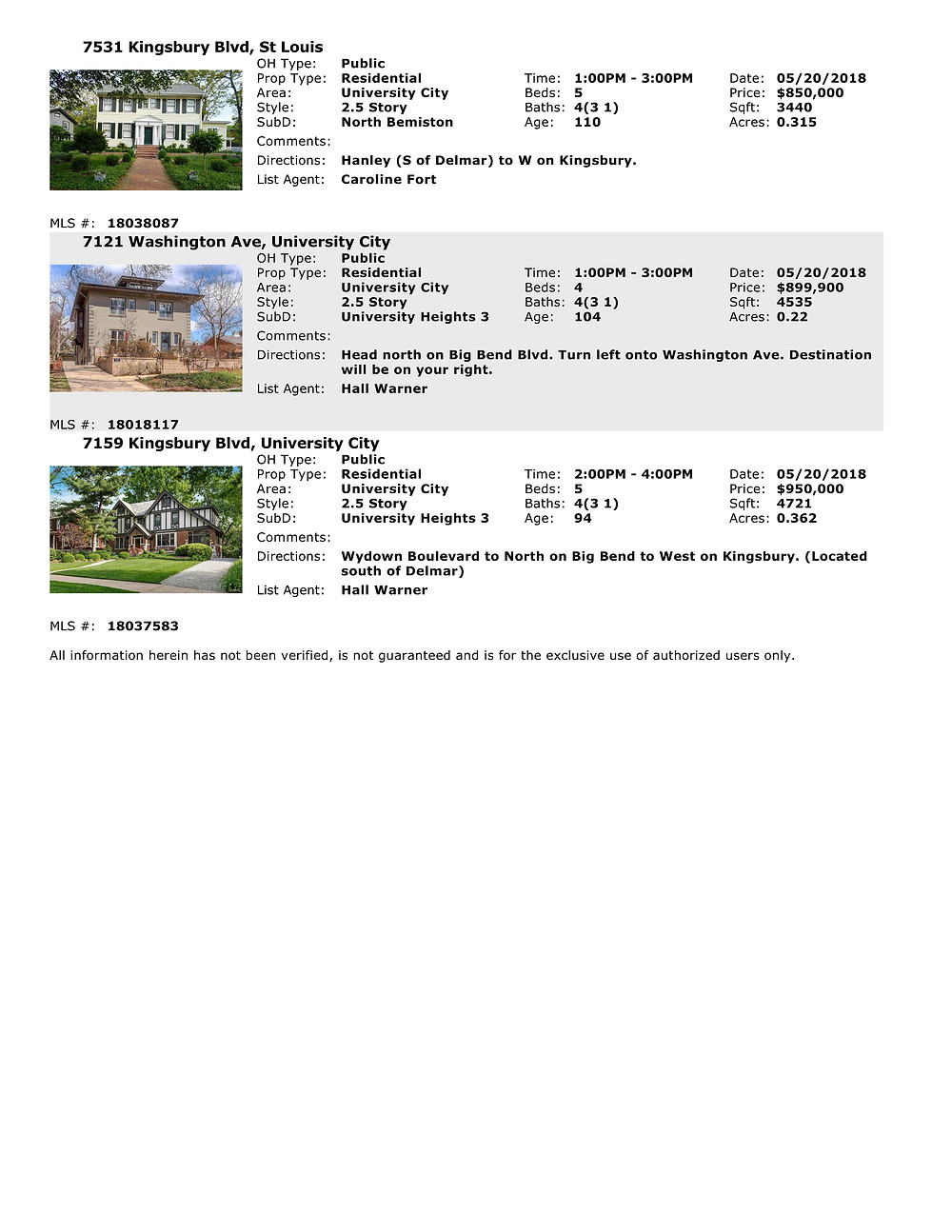 St Louis Living Open Houses University City