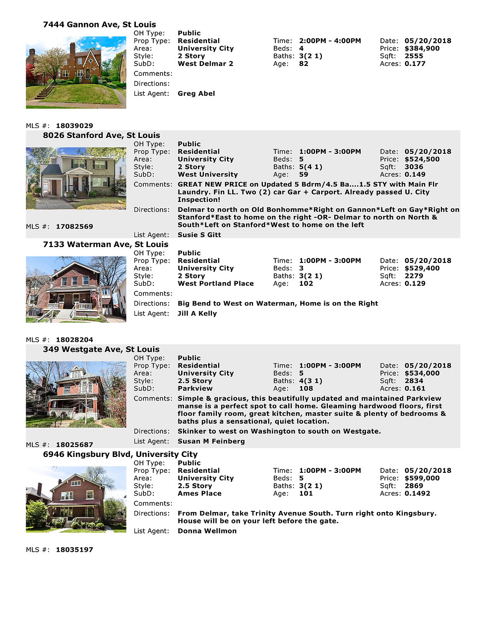 St Louis Living University City Open Houses