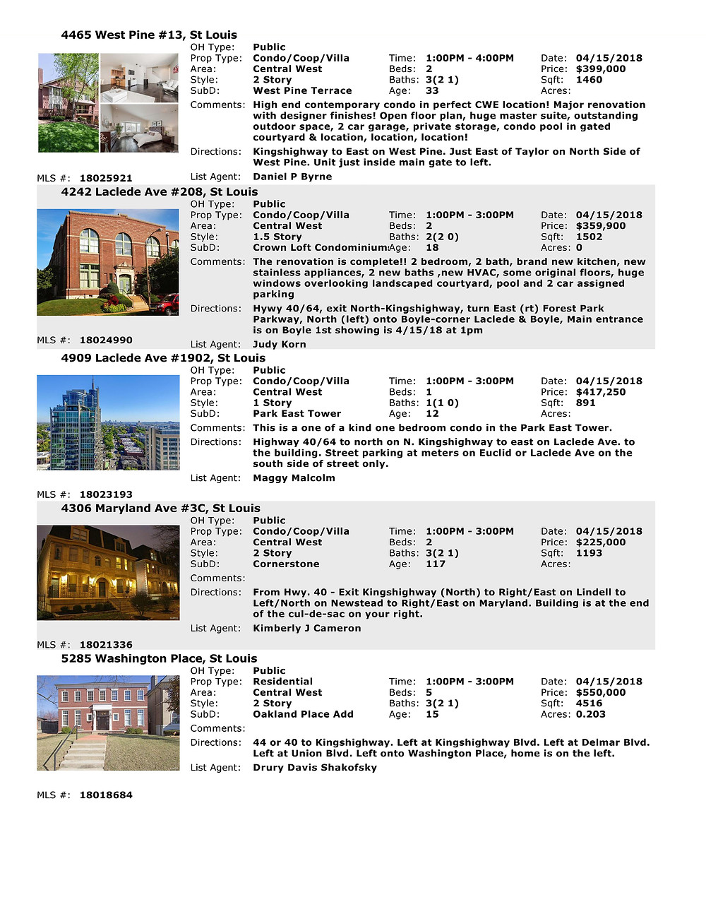 Open Houses 63108 St Louis Central West End