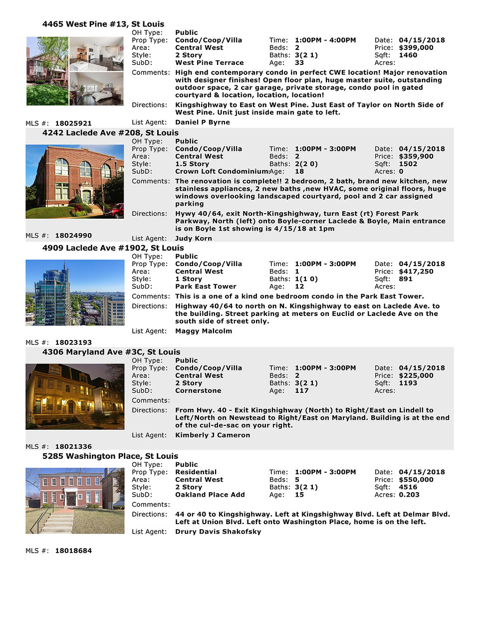 Open Houses 63108 St Louis Central West End