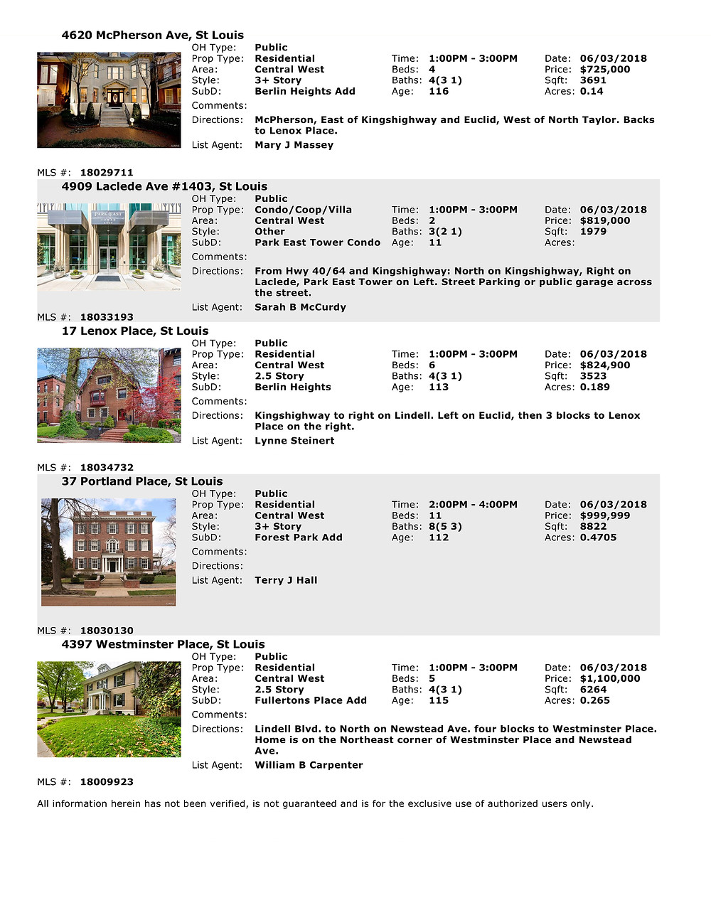 Central West End Open Houses