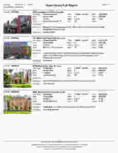 Central West End Open Houses
