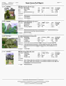 Central West End Open Houses
