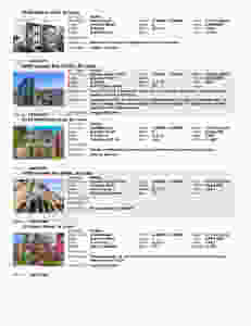 Central West End Open Houses