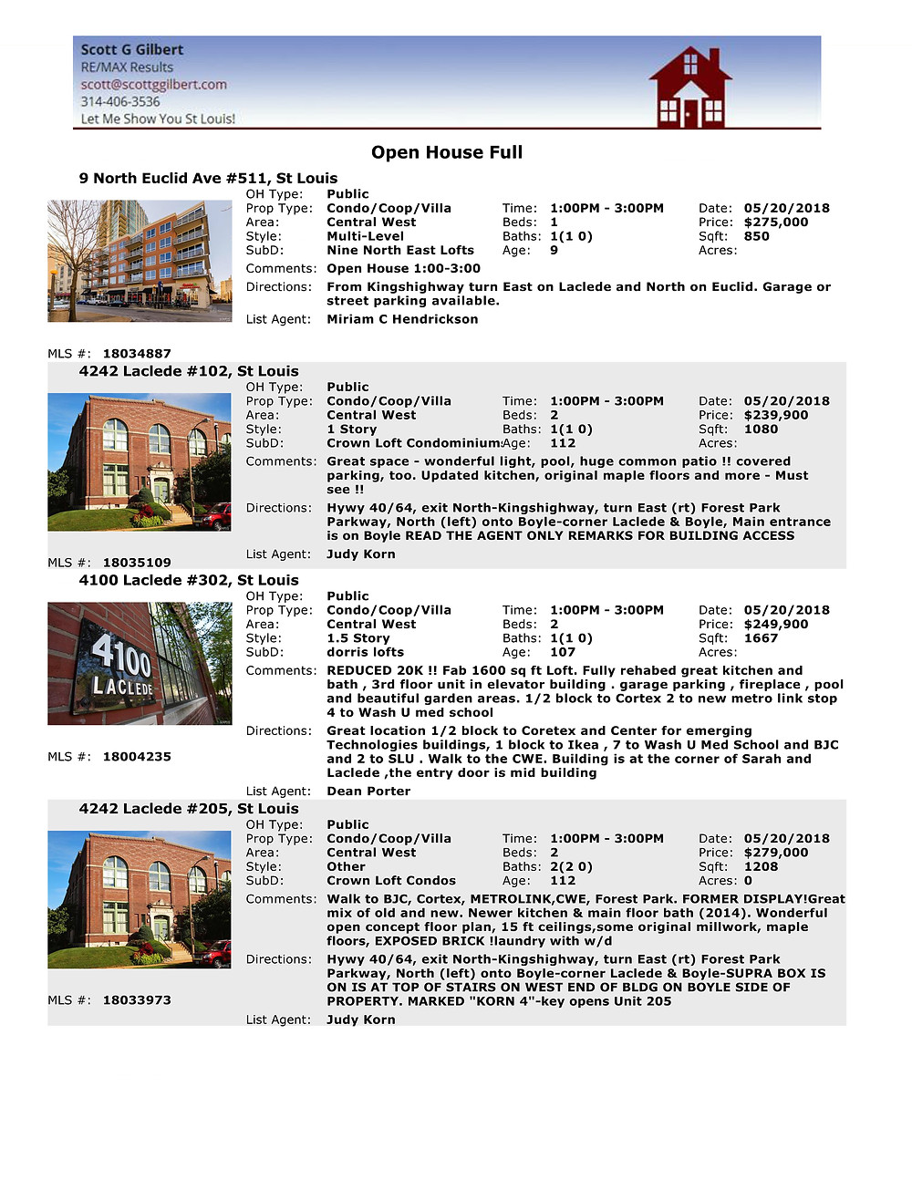 Central West End Living Open Houses
