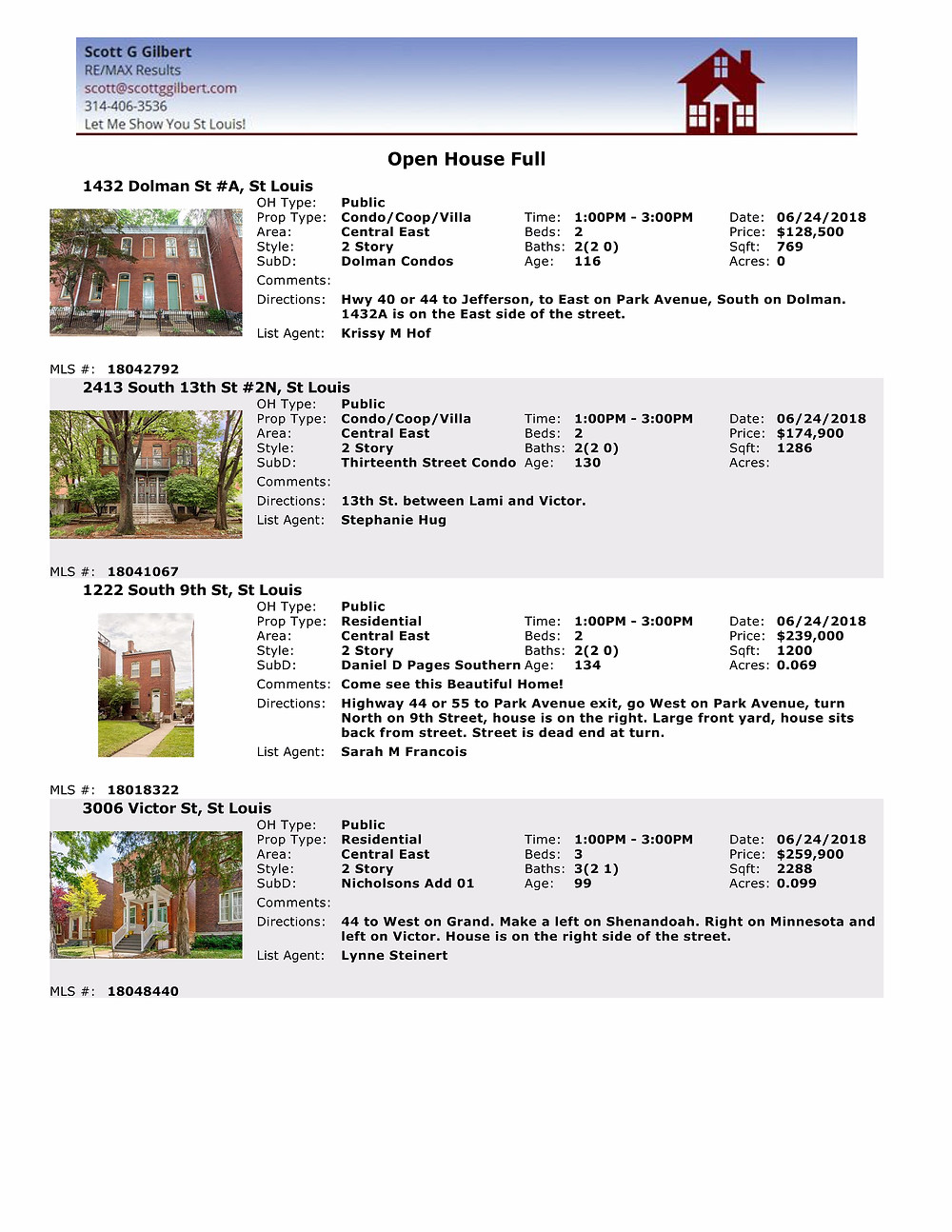 St Louis Open Houses | Benton Park