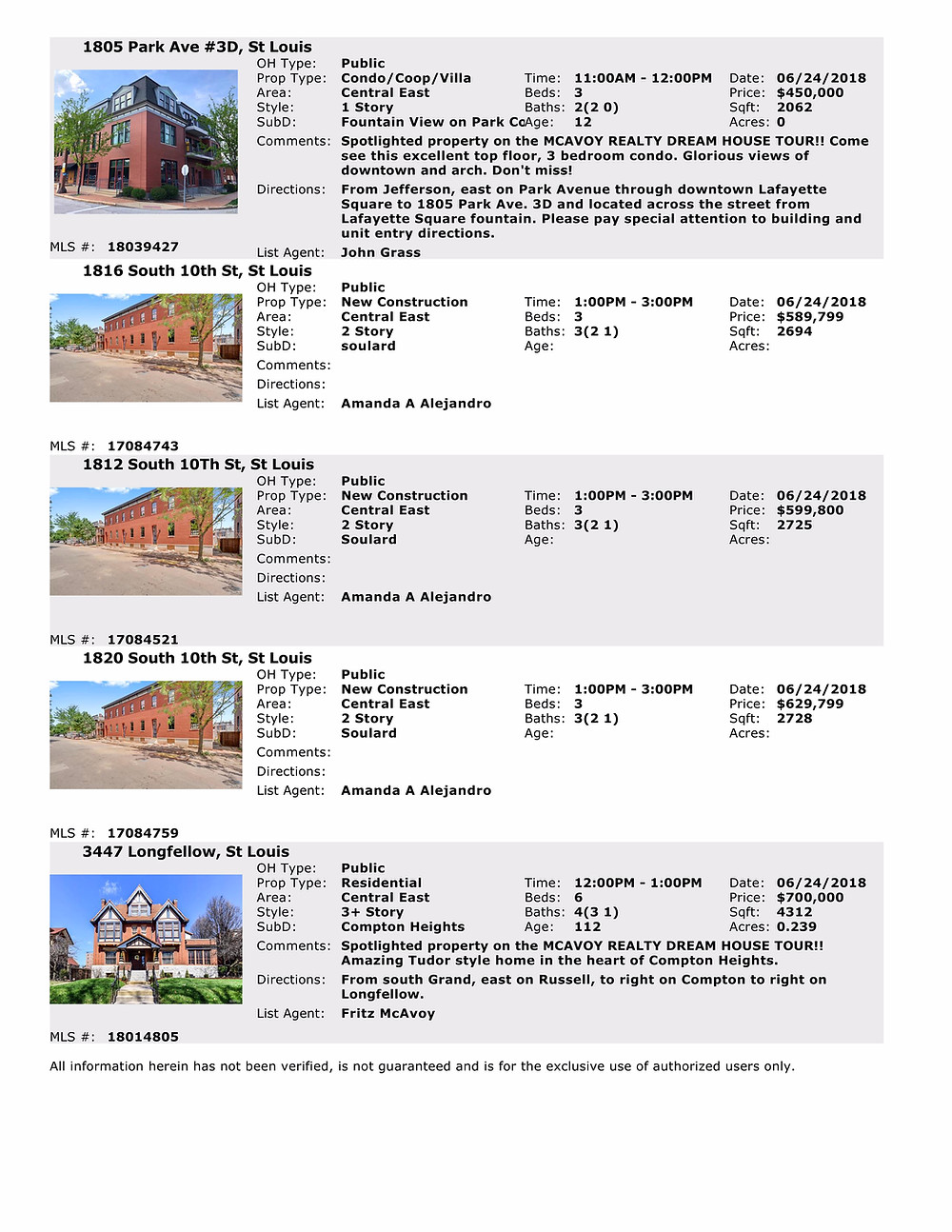 St Louis Open Houses