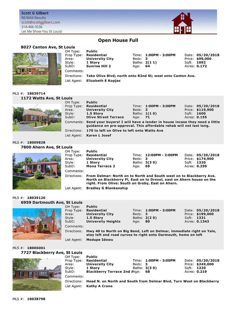 St Louis Living Open Houses University City