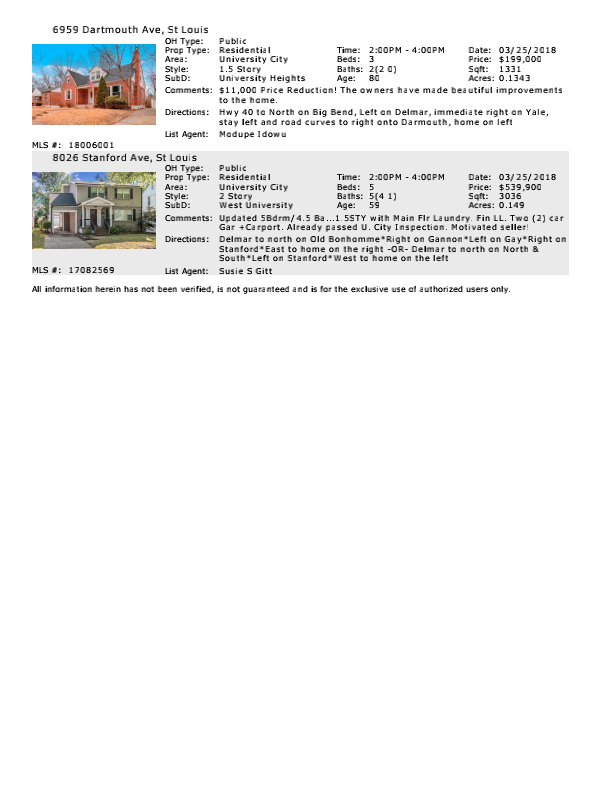 Open Houses - St Louis - University City - Buyers - 63130 - www.stlouisliving.info