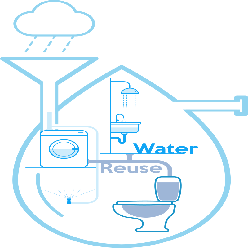 Water reuse and water tank installation
