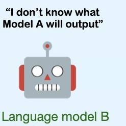 Looking Inward: Language Models Can Learn About Themselves by Introspection