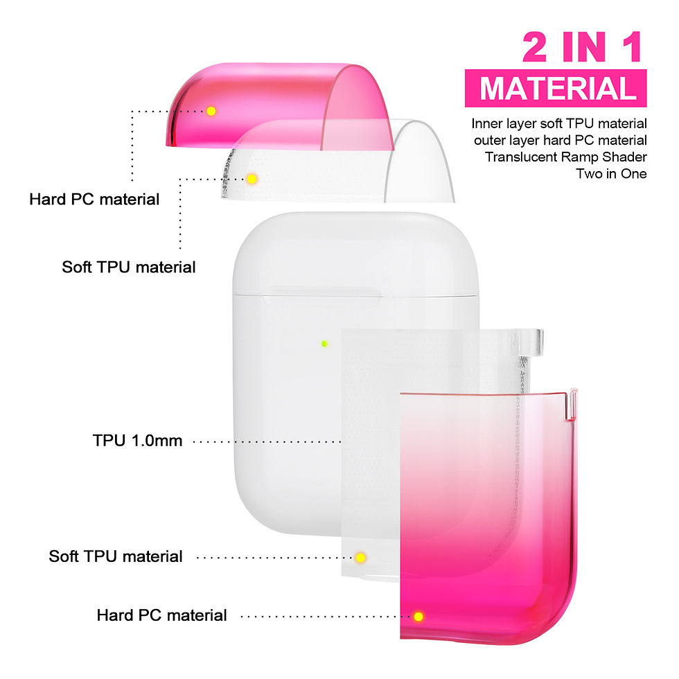 Thumbnail: Airpods 1/2 2 In1 Design Protective Case