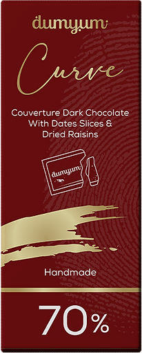 Dates Raisins.png