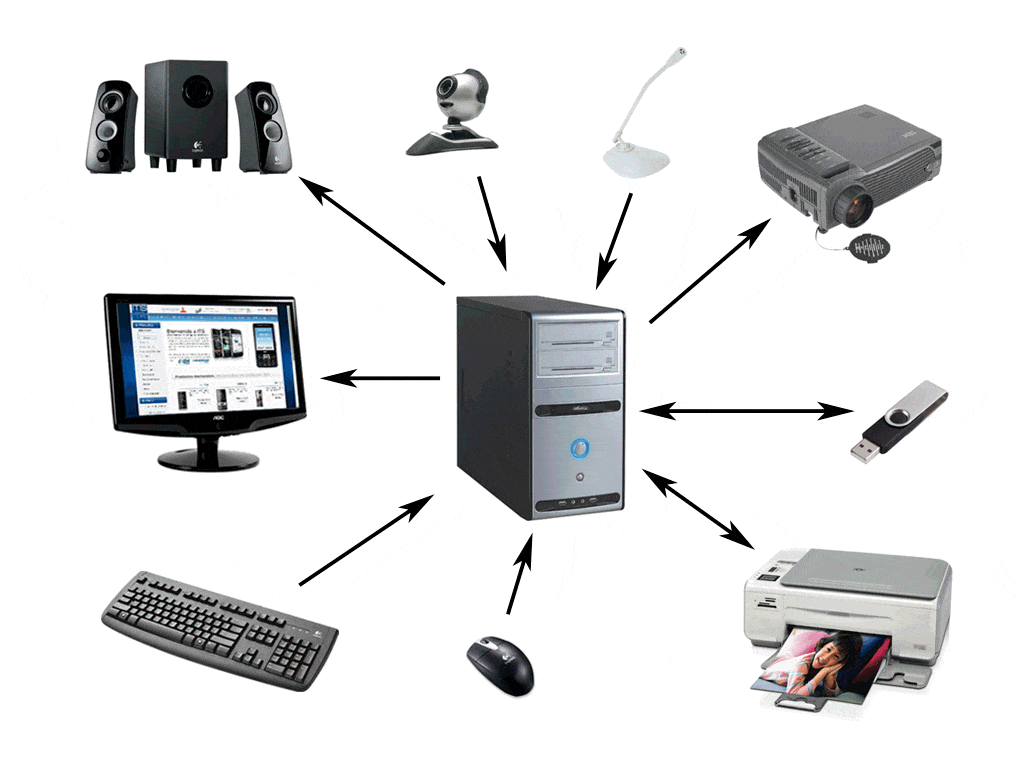 componentes pc.gif