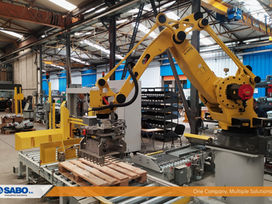 Robotic Palletizing project by SABO!