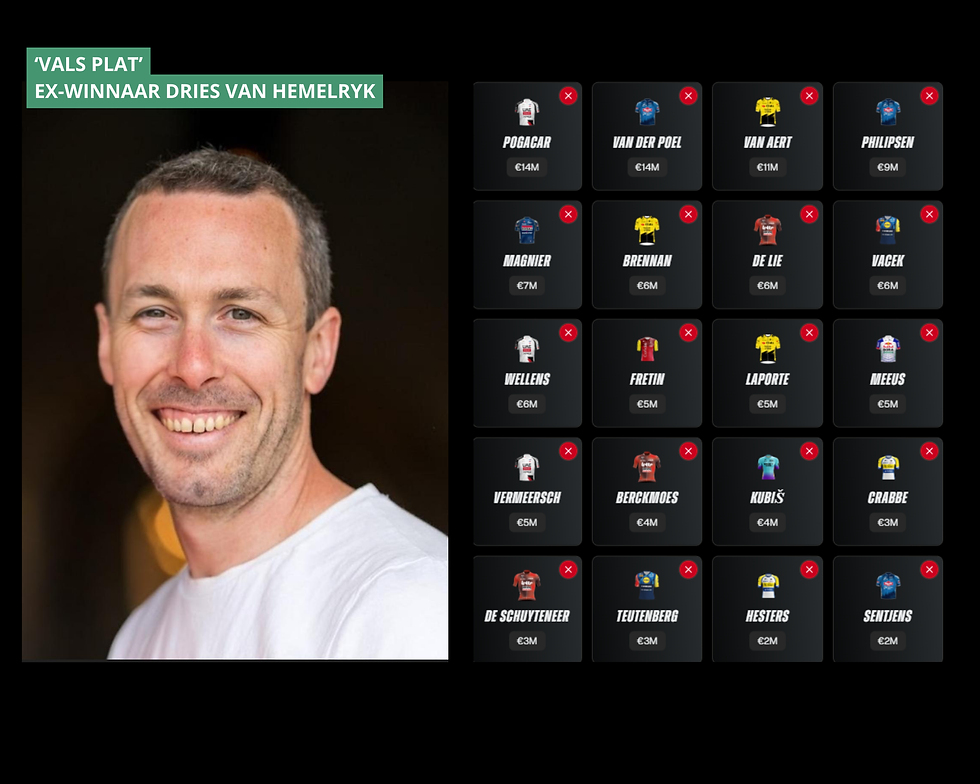 Geen Pidcock, wel Vacek: ex-winnaar Dries deelt zijn ploeg
