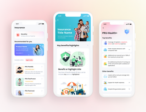Product Sale Journey