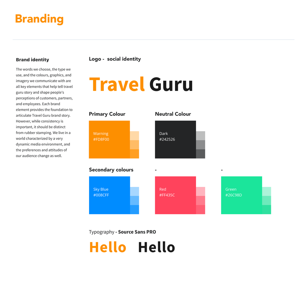 Branding