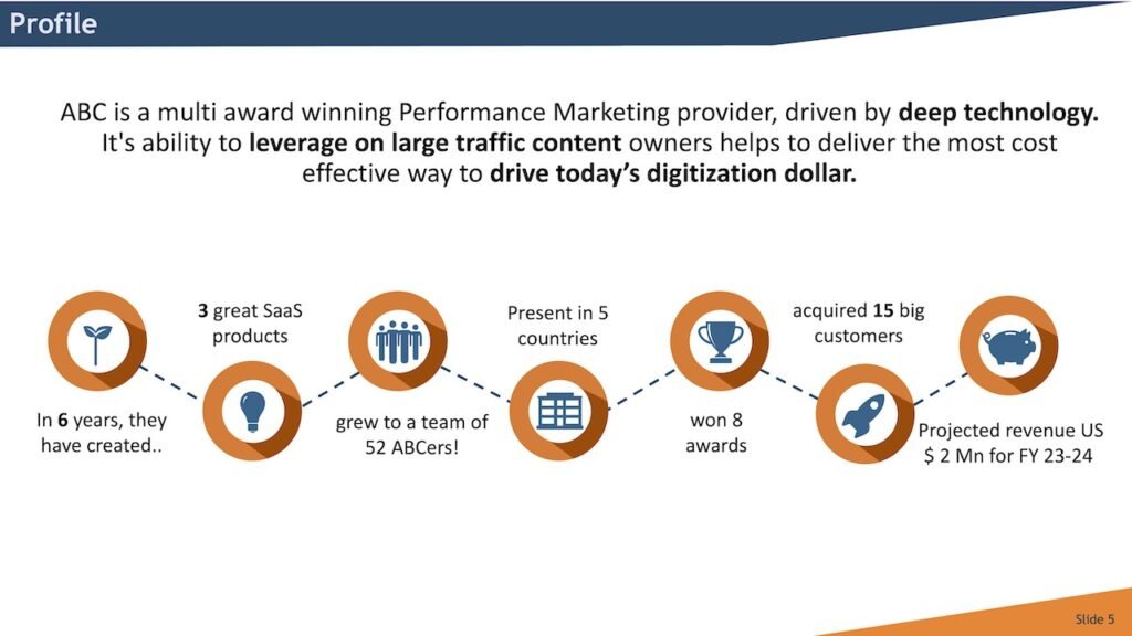 business model - pitch deck