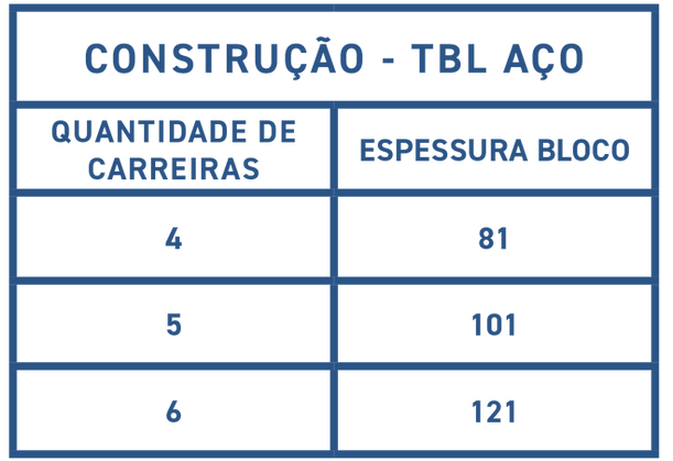 TBL AÇO_edited.png