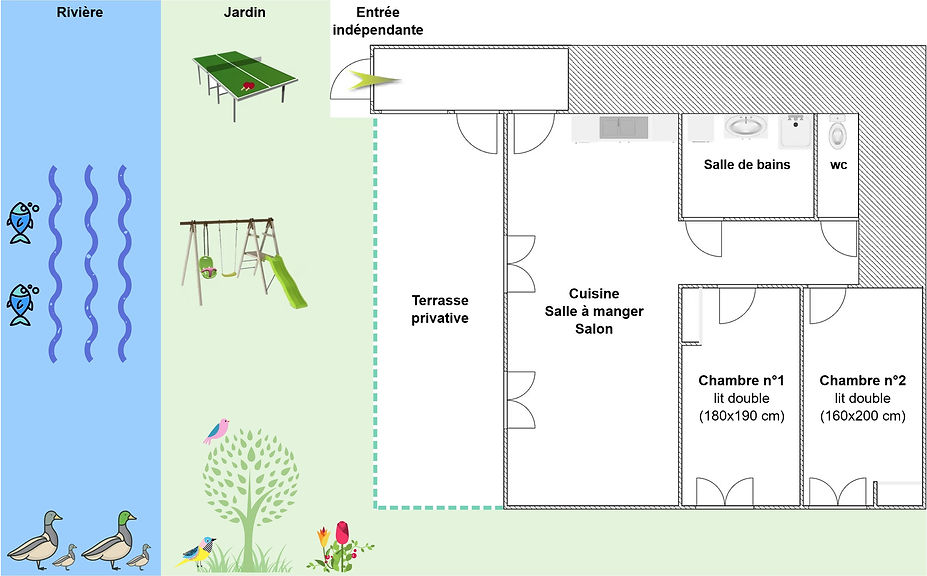 Gîte 829 - Plan intérieur, rivière, jardin, ping pong, balançoire, spa sauna - Location de gîtes vacances en montagne Haut-Jura