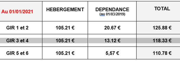 nouveau tarif 08-01-2021.PNG