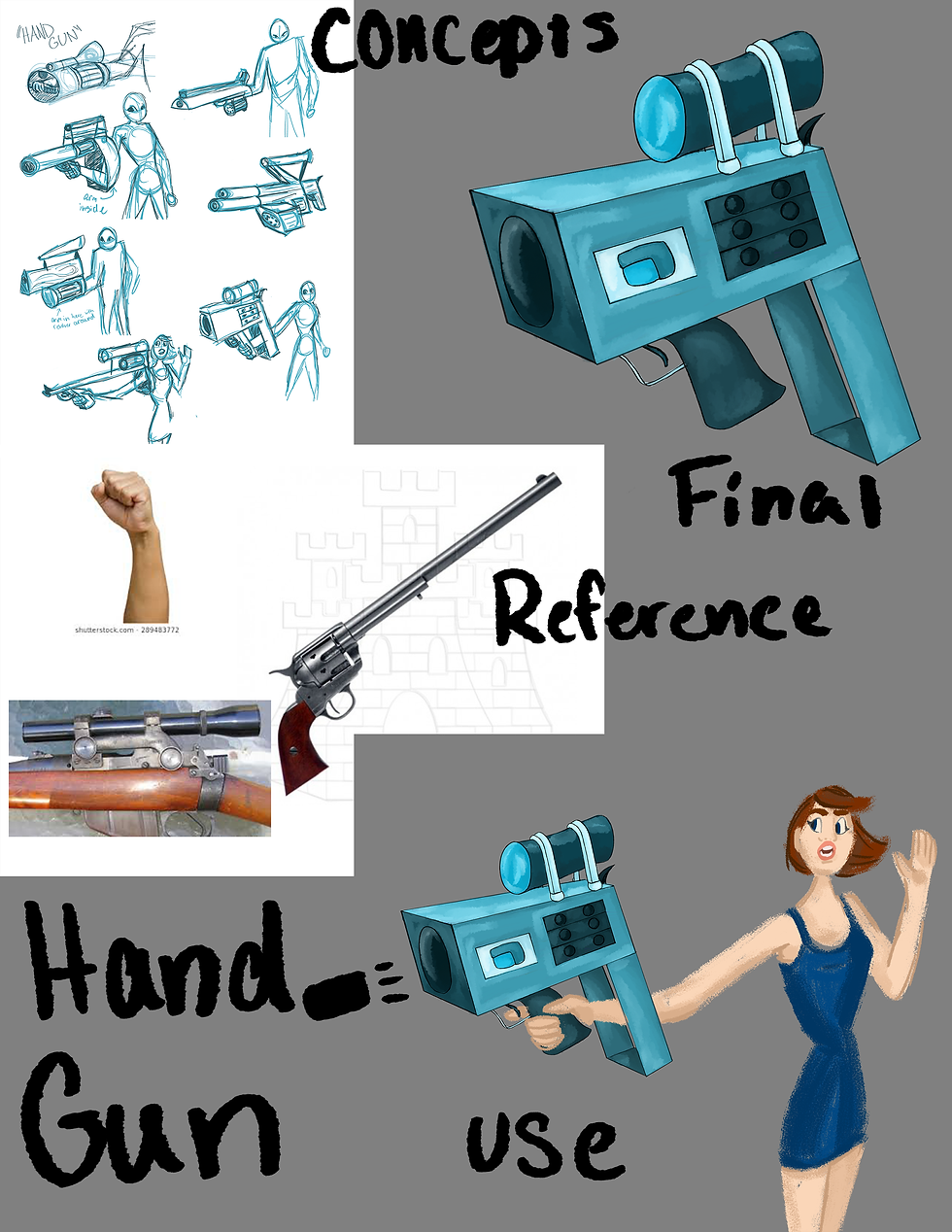 Weapon Design
