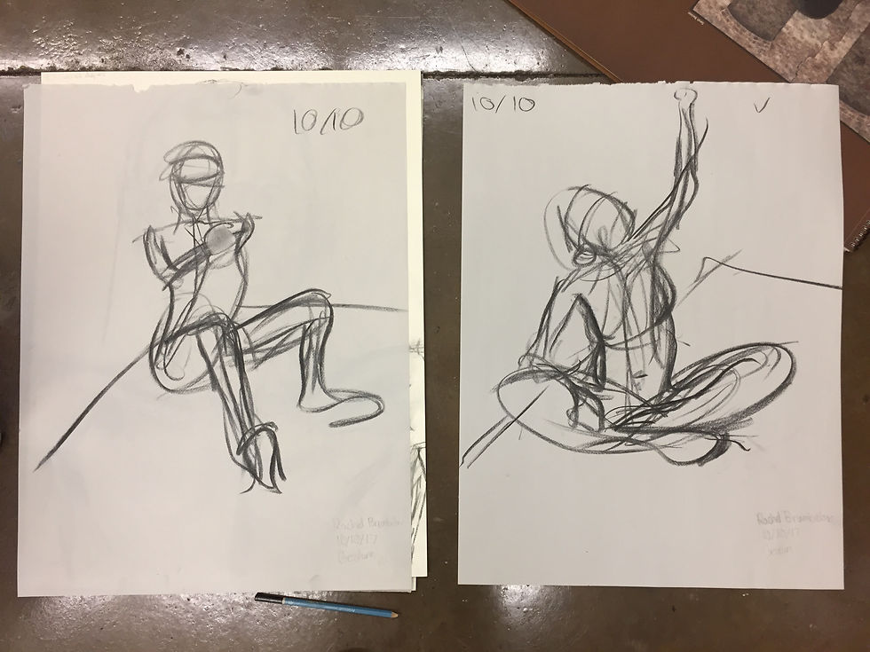 Gestures, 1 min