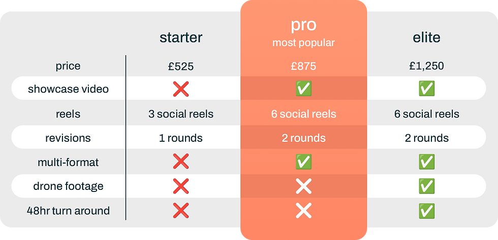events price plan.png