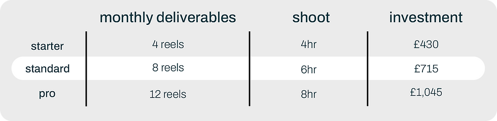 social media video retainers.png