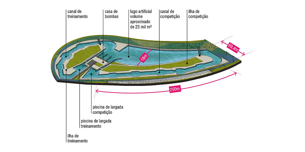 Perspectiva Ilustrada
