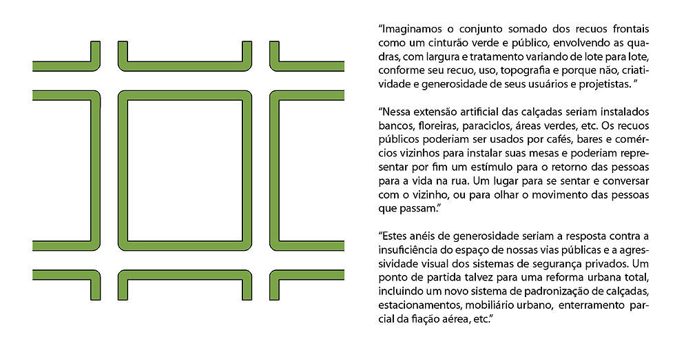 Conceito da Proposta