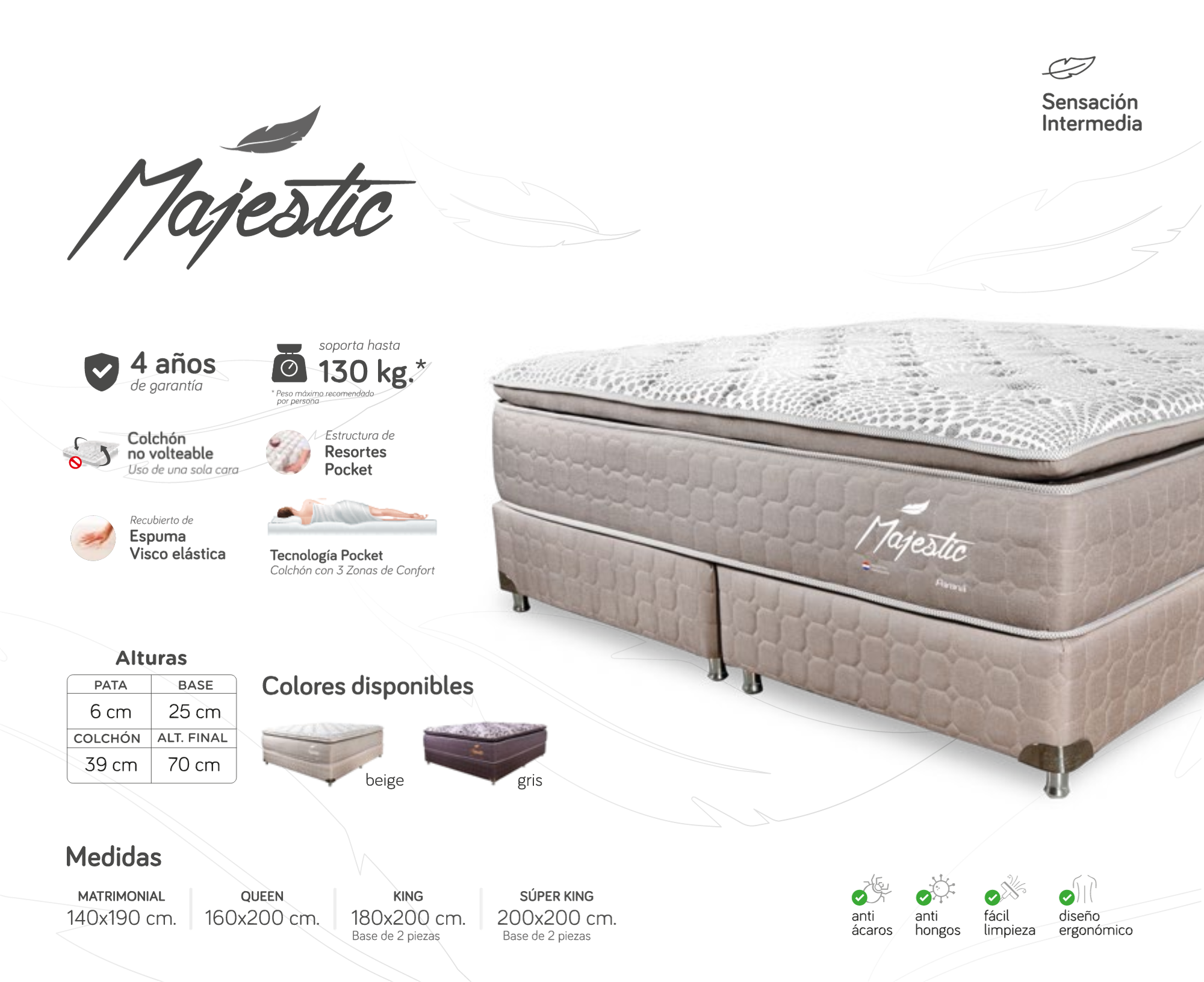 Cama Paraná Línea Majestic